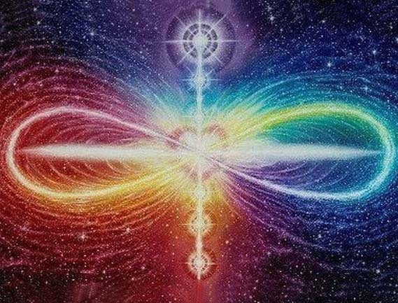 Tarot Card Reading in Kolkata